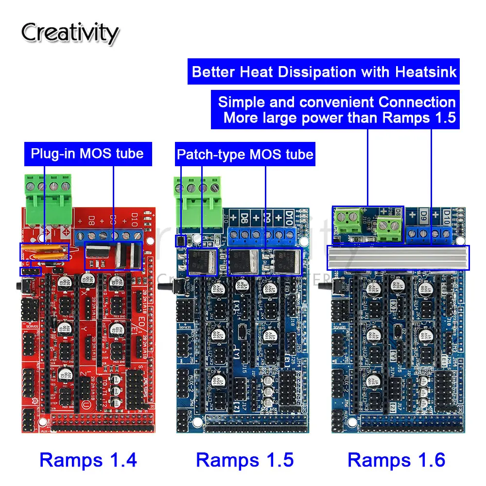 

Ramps1.6 Expansion Control Panel with Heatsink Upgraded Ramps 1.4/1.5 for arduino 3D Printer Board