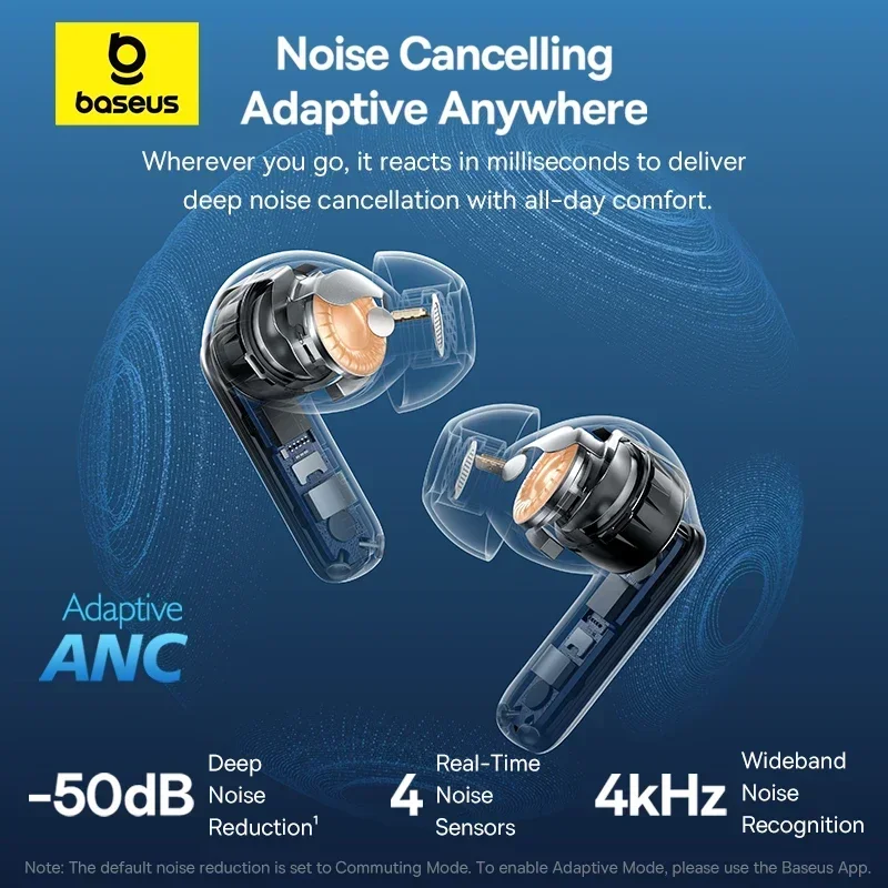 Фото Наушники Baseus EP10 Pro ANC Беспроводные наушники Bluetooth 6.0 наушники беспроводные 50 дБ Адаптивные наушники в реальном времени 6 микрофонов Hi-Res LDAC IP55 Наушники беспроводные TWSнаушники безпровідні №2