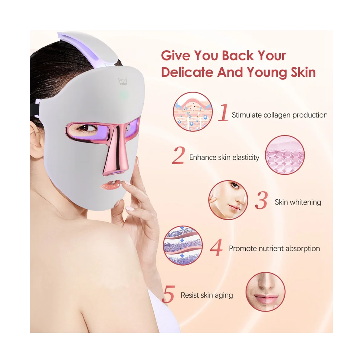 

LED Face Mask Light Therapy Cleared Skin Care Mask - Red Blue Orange Light 486 LED New