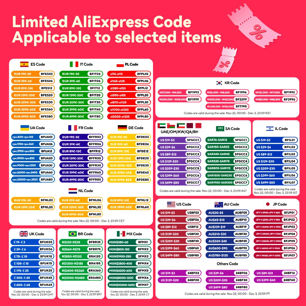 Беспроводная электрическая воздуходувка с регулируемой скоростью