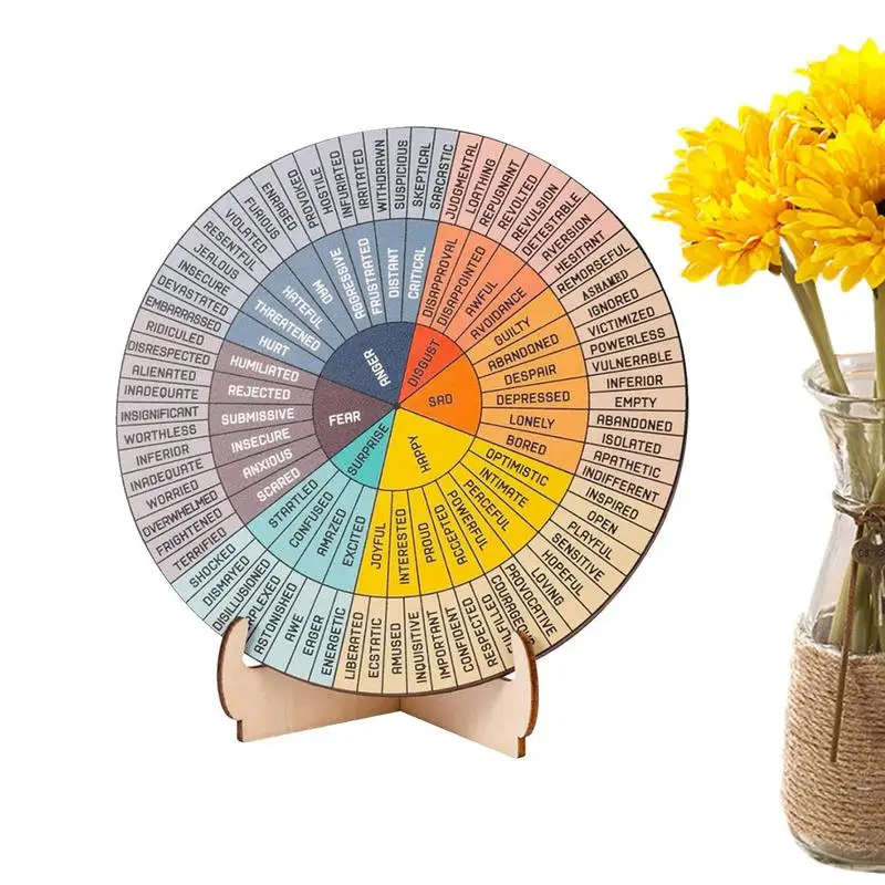 Заспокойство эмоций Таблица колес Двусторонняя таблица успокаивающих Ощущение