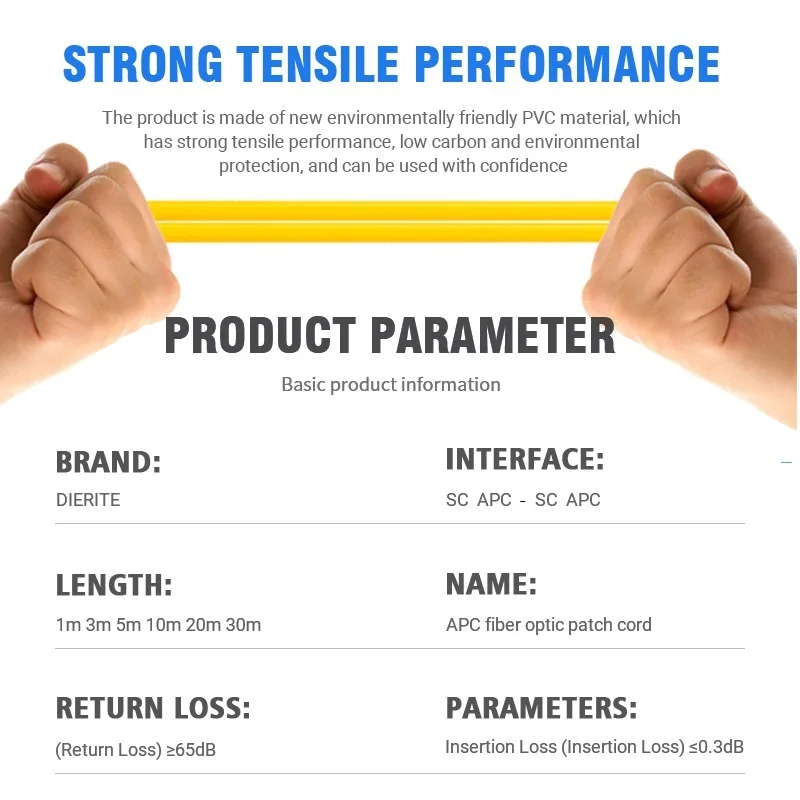 10 pcs SC APC Singlemode Simplex Fiber Optic cord Cable 2.0mm 9/125um FTTH Fiber Patch fibre optique Jumper fibra optica