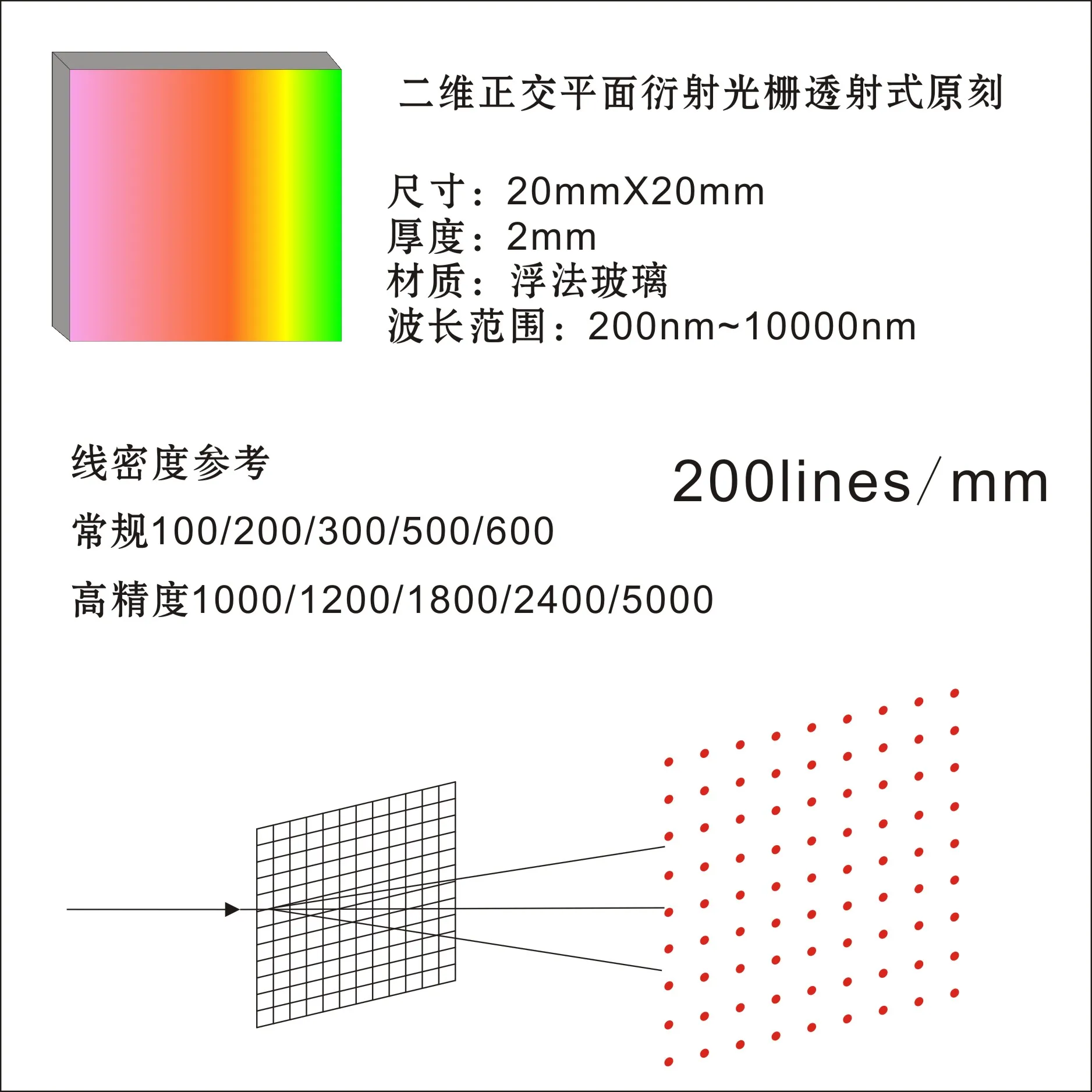 

300 Line 600 Line 1200 Line 1800 Line 2400 Line 3600 Line 2D Orthogonal Holographic Diffraction Grating Sheet