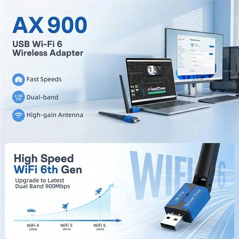 Фото AT82-AX900 USB-адаптер Wi-Fi 6, двухдиапазонный приемник/передатчик Wi-Fi 2,4G/5ГГц с антенной 6dBi для систем Win11/10 №3
