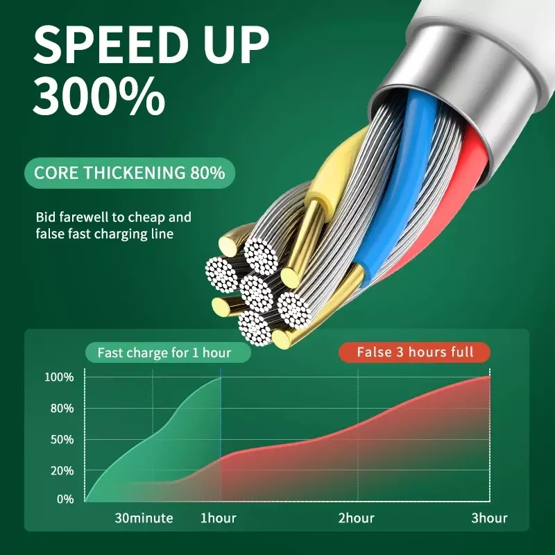 

PD 20W Data Sync Cord USB Type C To iOS For iPhone 13 12 11 Pro Max Mini Fast Charging Cable USB Data Line Quick Charger Cable