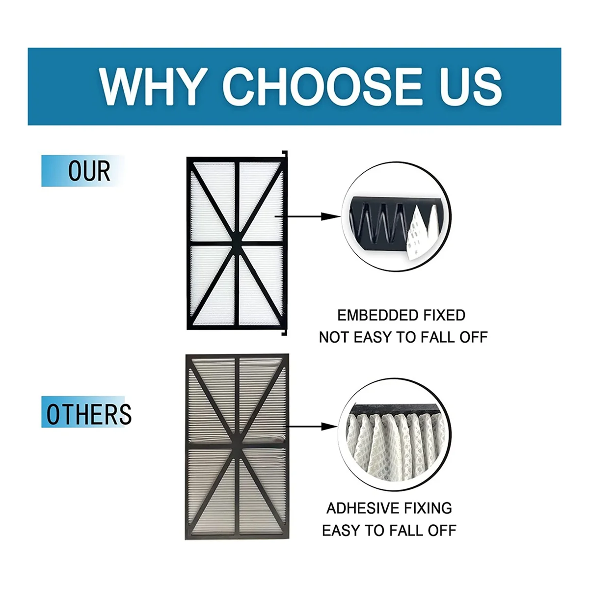 2 упаковки RCX70101PAK2 запасные фильтрующие картриджи для очистки бассейна Hayward TigerShark