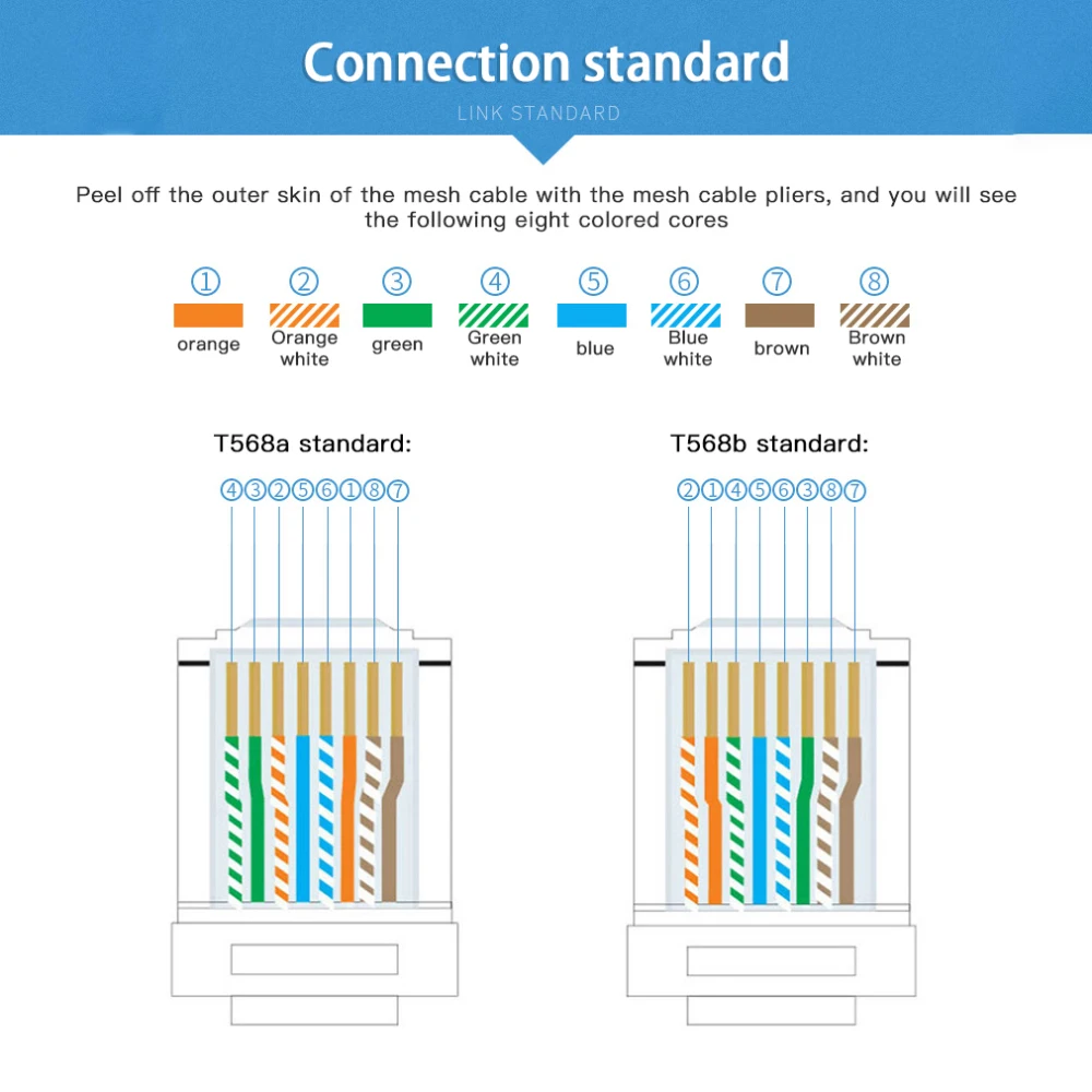 Разъем xintylink rj45 cat6 cat5e 50U/6U штекер кабеля Ethernet utp 8P8C концы Cat 6 сетевой локальный