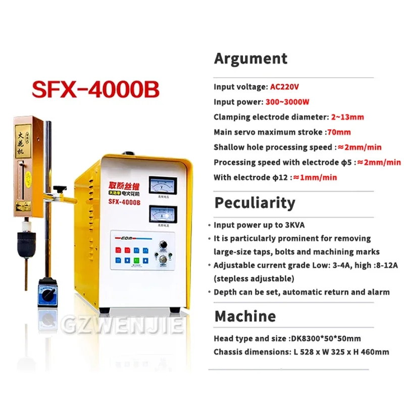Перфоратор Портативный разрушающий метчик Винтовая дрель Электромеханический
