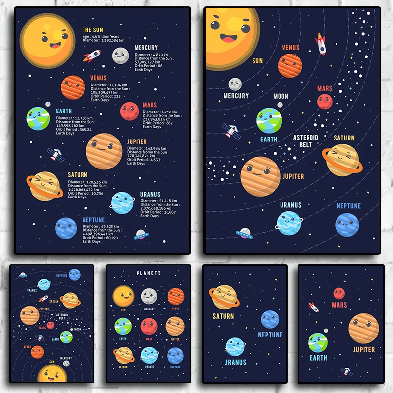 

Скандинавский милый мультяшный постер с солнечной системой, планеты, земли, космоса, картина для детской комнаты, Картина на холсте, искусство, домашний Настенный декор