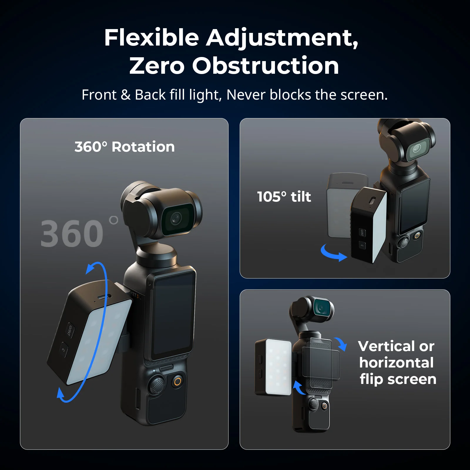 Фото Светодиодный видеосвет SmallRig Bi-Color для DJI Osmo Pocket 3, мини-видеосвет 2700K-6500K для записи селфи и видеоблогов, 5733 №2