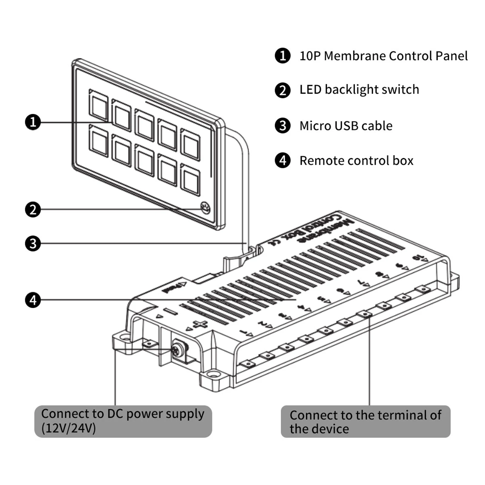 Car Universal 10P Membrane Control Switch Panel with Backlight Module LED Touch Electronic Accessories USB Cable IP67 Waterproof |