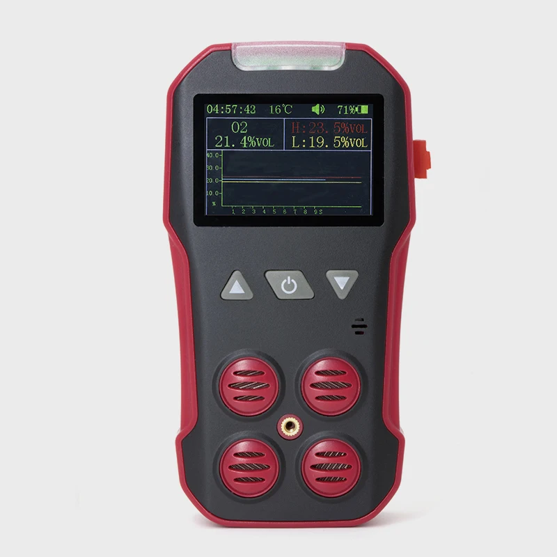

2 gases detector NH3 ammonia SO2 sulfur dioxide gas concentration alarm