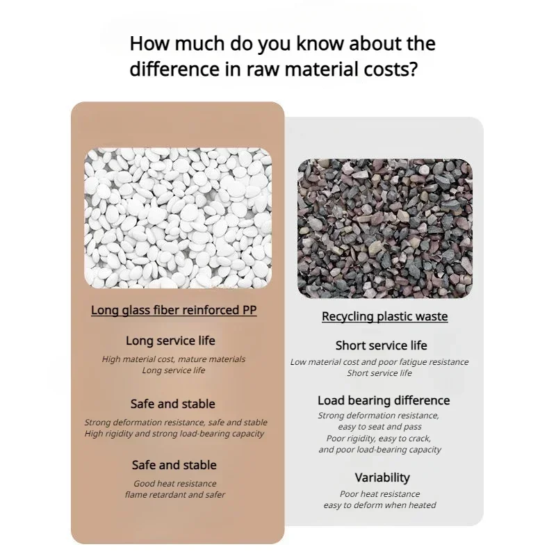 Штабелируемые стулья для гостиной не занимают много места высокоцветный стул