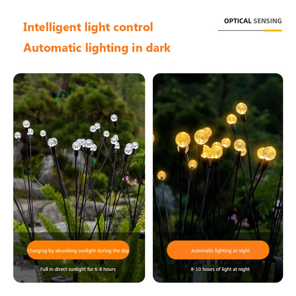 

2/4 шт., фотовспышка с 2 режимами