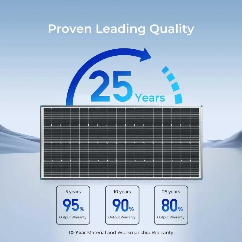 Солнечная панель 200 Вт 12 Вольт высокоэффективный монокристаллический