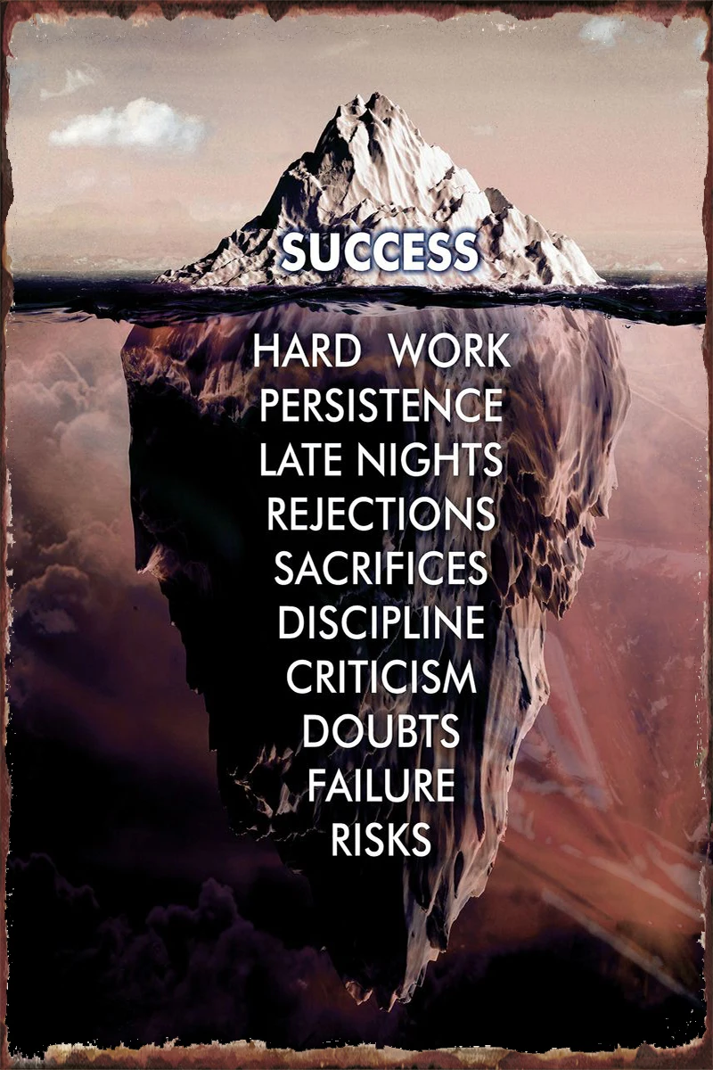 

Success Iceberg Dark Vintage Metal Sign Tin Sign Tin Plates Wall Decor Room Decoration For Cafe Pub Home Club Man Cave