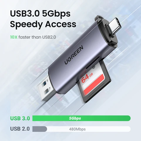 UGREEN Кардридер USB 3.0 & USB C для SD, Micro SD, TF