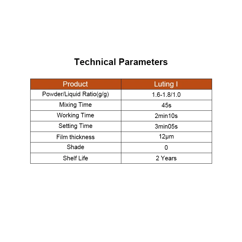 VVDental стеклоиномер цемент склеивание тип I бутылка восстановление зубов материал