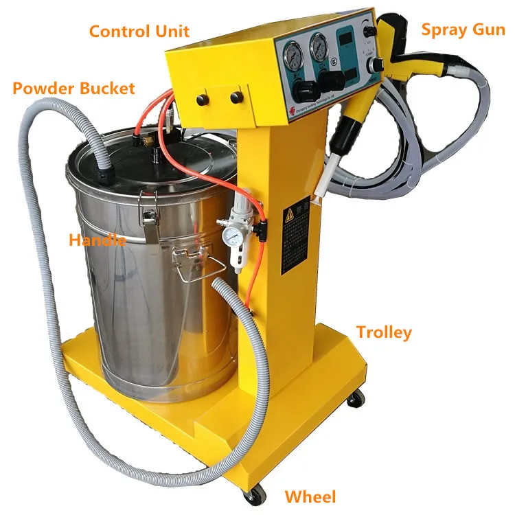

Electrostatic Powder Spray Painting Metal Coating Machine For Sale