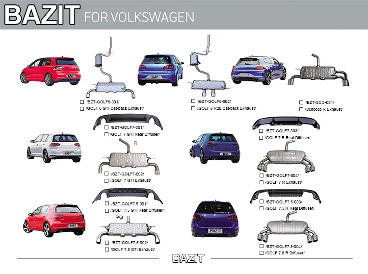 Подходит для Volkswagen Golf 7 GTI, задний диффузор Golf 7, задняя губа Volkswagen (art.: 3920cfd654bc0) - 3920cfd654bc0