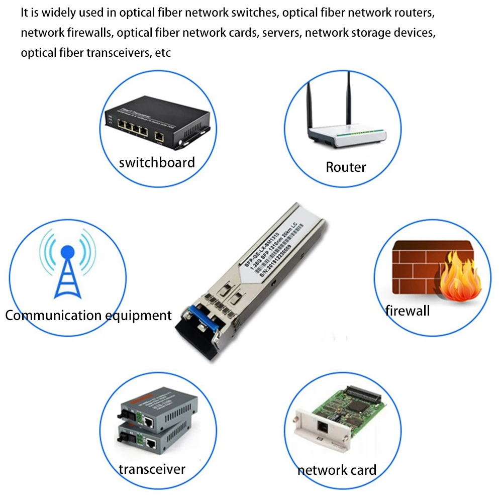 Оптический модуль SFP гигабитный одномодовый оптический Φ 20KM