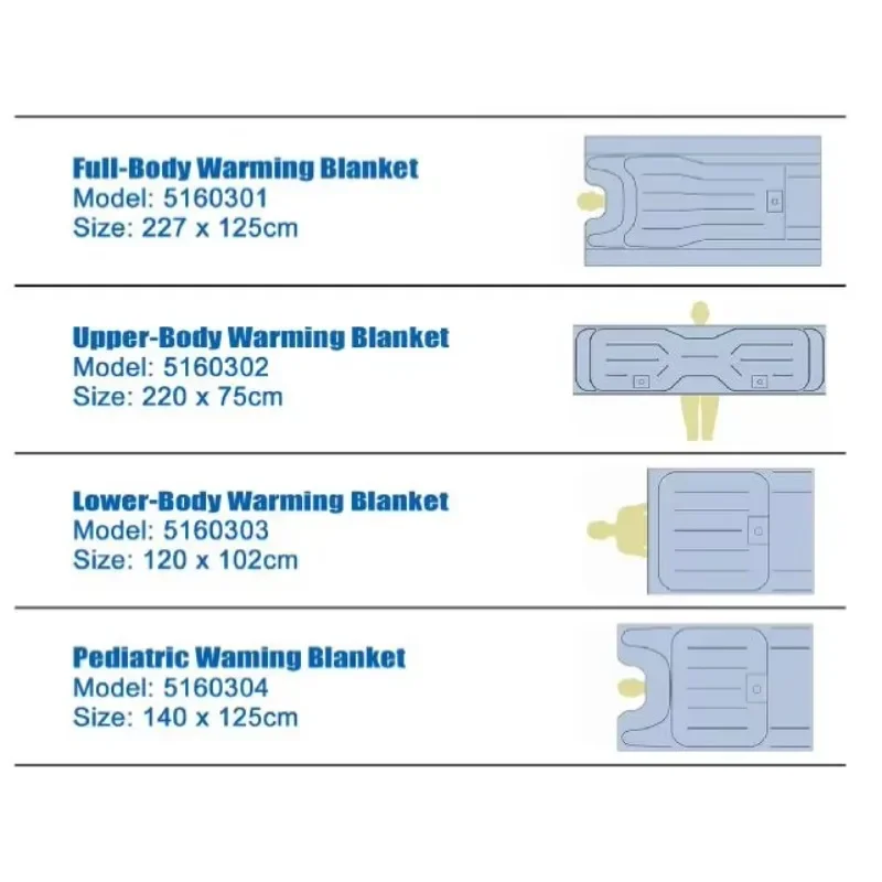 Китай заводская цена хирургические нагревательные одеяла для пациентов система