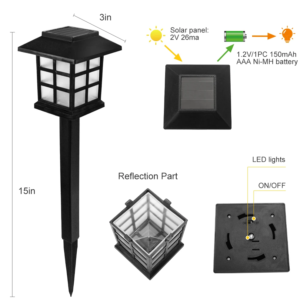 Водонепроницаемые светодиодные фонари для дорожек на солнечной батарее уличный