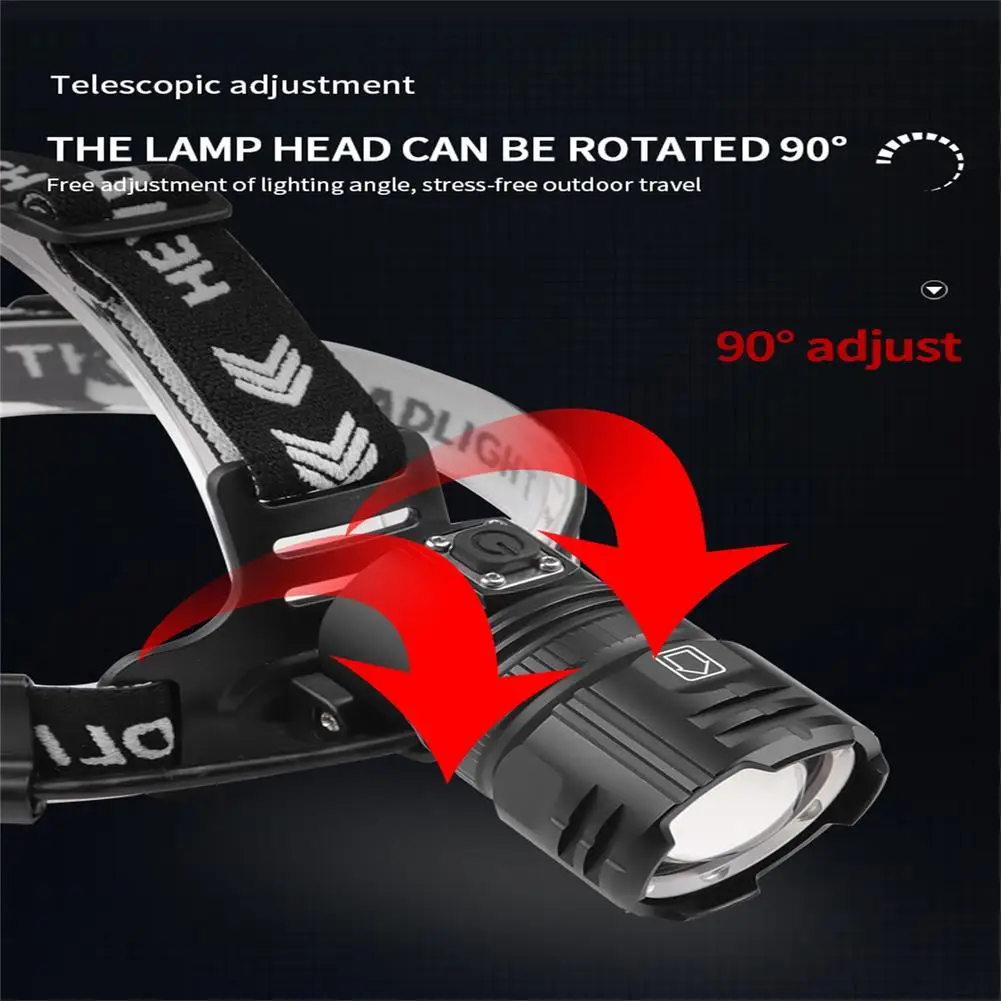 Рисунок 3 - Xhp100 светодиодный фонарь с увеличением