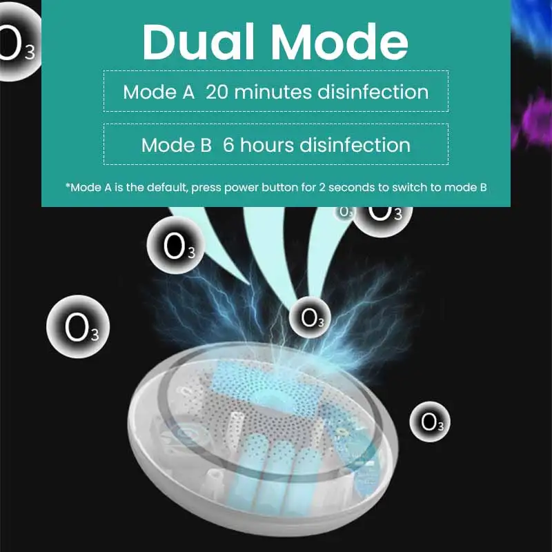 Озоновый мини-очиститель воздуха Xiaomi стерилизатор дезодоратор для холодильника