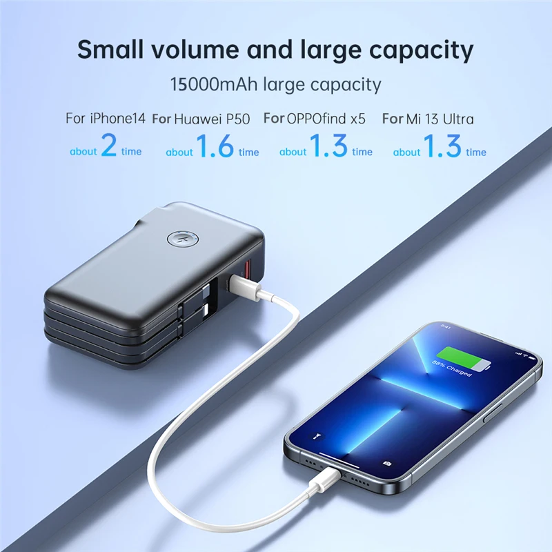 Внешний аккумулятор на 15000 мА · ч с портами USB Type-C и поддержкой быстрой зарядки