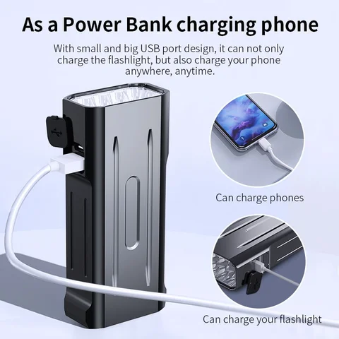 TRLIFE Фонарик BT80 30000 люмен