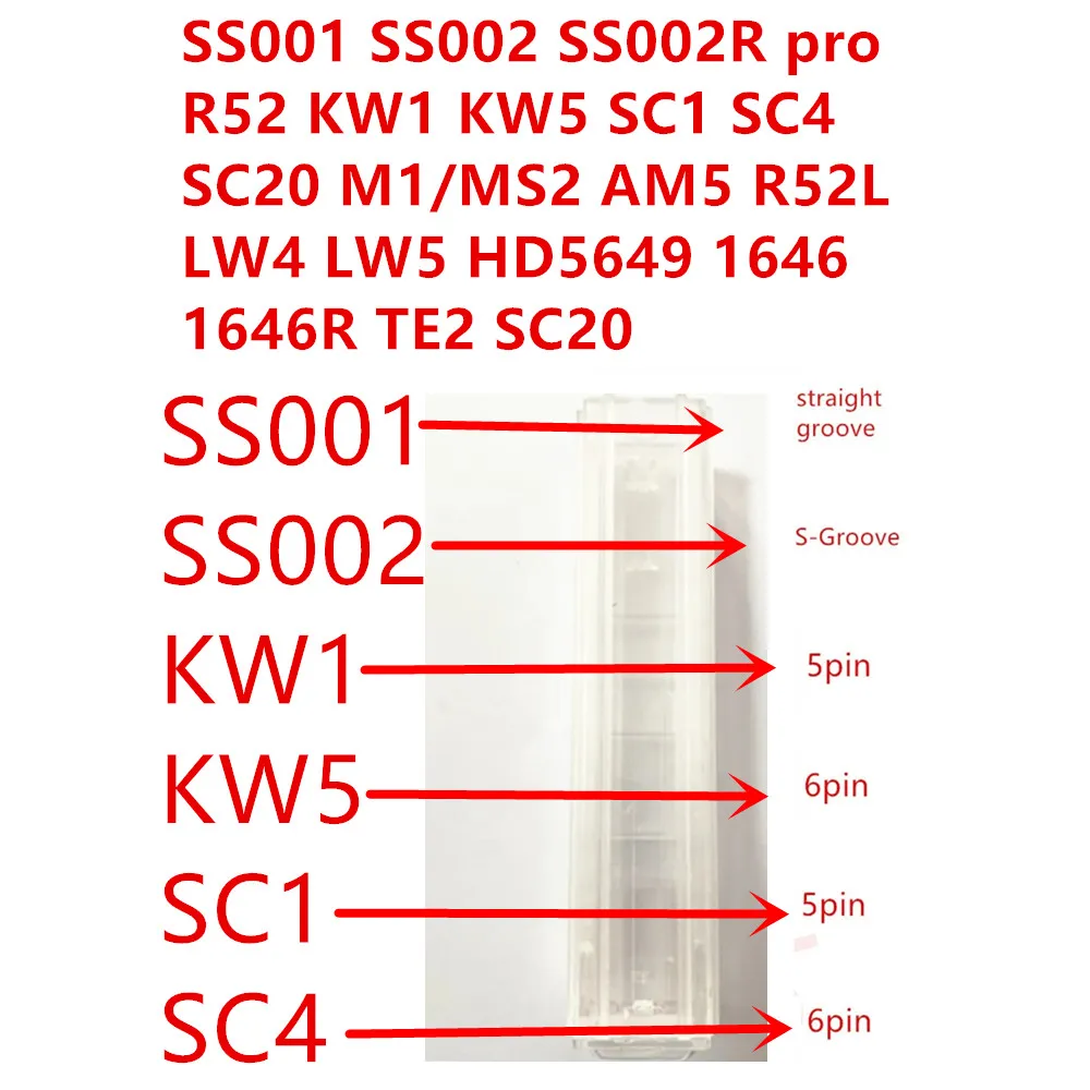 Слесарные инструменты Lishi 2 в 1 инструмент HD5649 1646 SS001 SS002 SS002R pro R52 KW1 KW5 SC1 SC4 SC20 M1/MS2 AM5