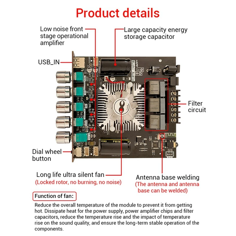 Плата усилителя мощности 2 1 каналов 2X160w + 220W сабвуфер TDA7498E