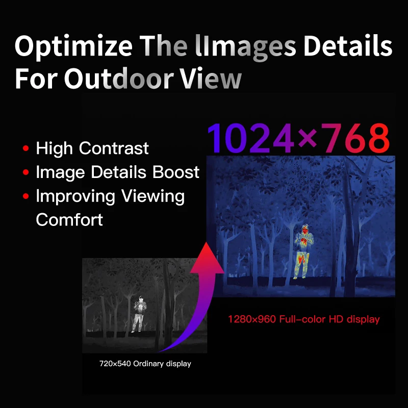 Направляющий trackir pro тепловой прицел монокулярный тепловизор для охоты 640x480