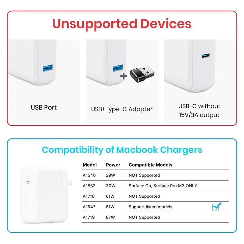 Фото Nylon Braided Connect to USB-C Charging Cable PD 15V for Pro 7/6/5/4/3,Laptop 3/2/1, Go-A68X №4