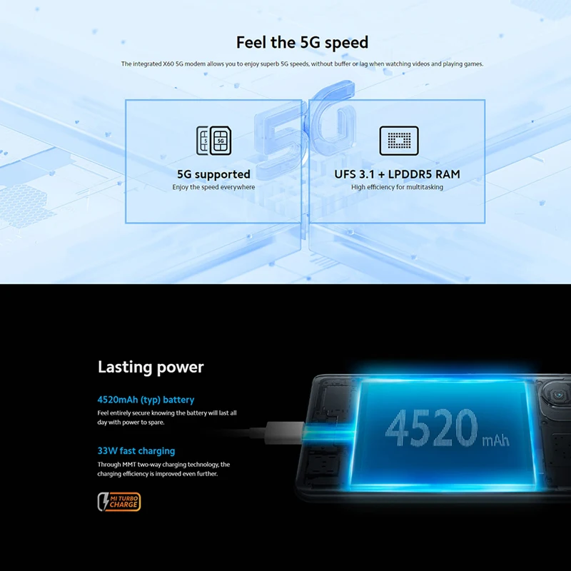 Original Global ROM Xiaomi Smartphone Redmi K40 Pro 5G Snapdragon 888 CPU 64MP Camera 120HZ Refresh Display 4520mAh NFC