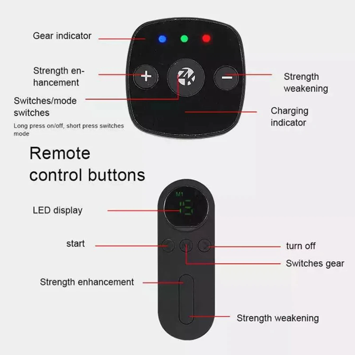 EMS массажный коврик для ног Fisioterapia Electrodos Estimulador Physiotherapy Massageador Healthcare Masajeador Saude