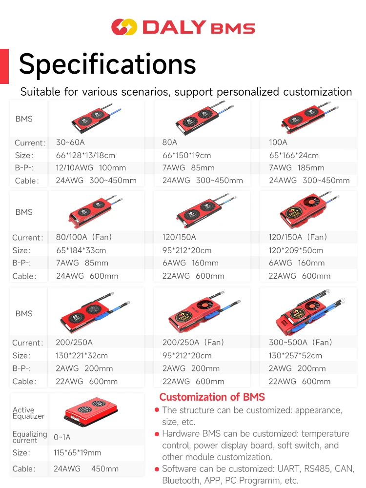 Daly Smart BMS Smart Active Balancer 4S Lifepo4 3S 8S 12S 16S 24S 12V 24V 36V 48V 30A 60A 80A 100A 150A 200A 500A Li-Ion Battery