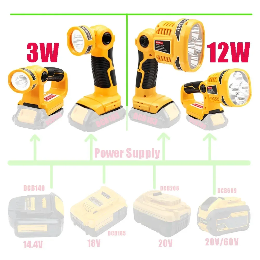 Портативный фонарь для Dewalt литий-ионный аккумулятор 14 4 В 18 в 20