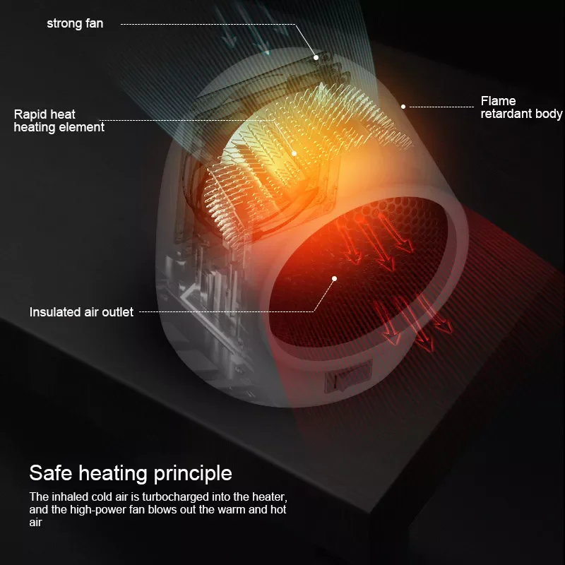 

Мини-подогреватель 400 Вт, электрический вентилятор, подогреватель для офиса, простой домашний электрический подогреватель, бытовая техника...