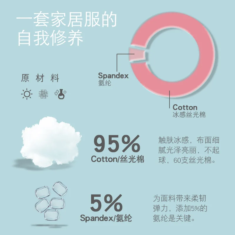 Ladies' Homewear Pajamas Suit Summer Pure Cotton Thin Short-Sleeved Casual Breathable New Five-Point Pants