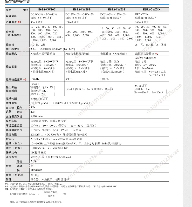 Инкрементальный энкодер E6B2-CWZ6C 5G 1X 100 360 CWZ5B 600 1000 2000P/R