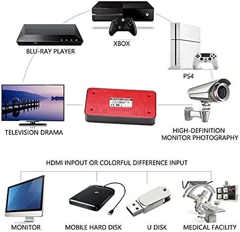 EZCAP 284 1080P HD Video Capture Box Grabber For XBOX PS3 PS4 TV Medical Online Video Live Streaming Video Recorder