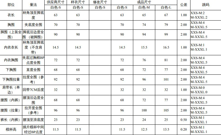 Рисунок 6 - Женское бикини, новинка 2023