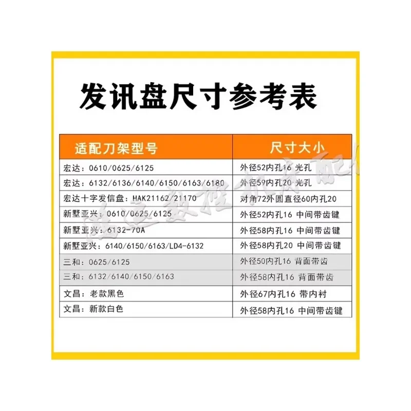 Wenling Sanhe CNC ДЕРЖАТЕЛЬ для электрических инструментов диск передатчика небольшой