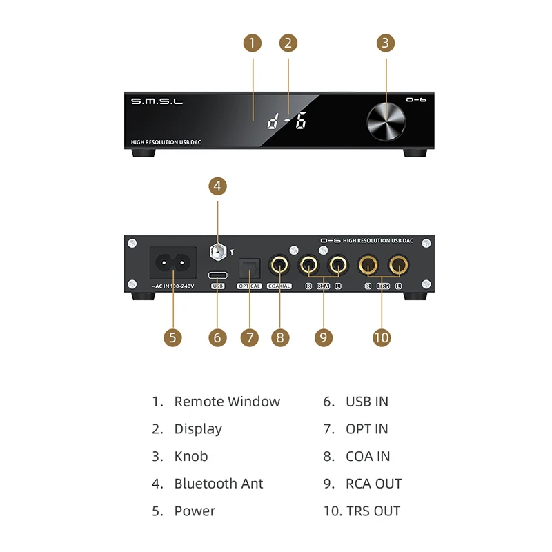 SMSL D-6 декодер двойной Ak4493s поддержка DSD512 PCM 768 кГц/32 бит D6 DAC Bluetooth 5 1 SBC/AAC/APTX HD/LDAC с