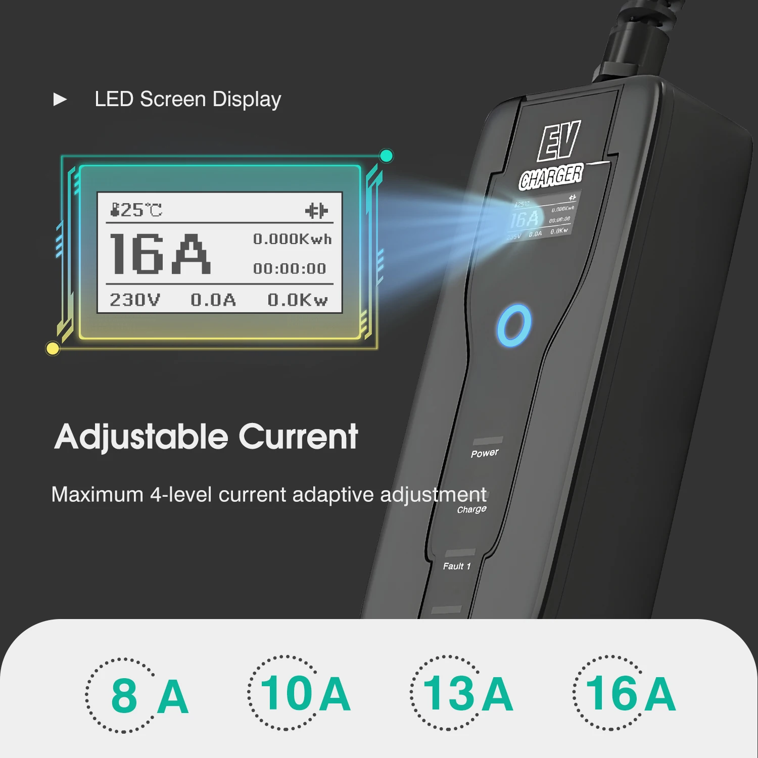 Скидка J1772 EV зарядное устройство тип 1 уровень 2 EVSE 16 А 5 м портативный контроллер электрические автомобильные зарядные станции коннектор