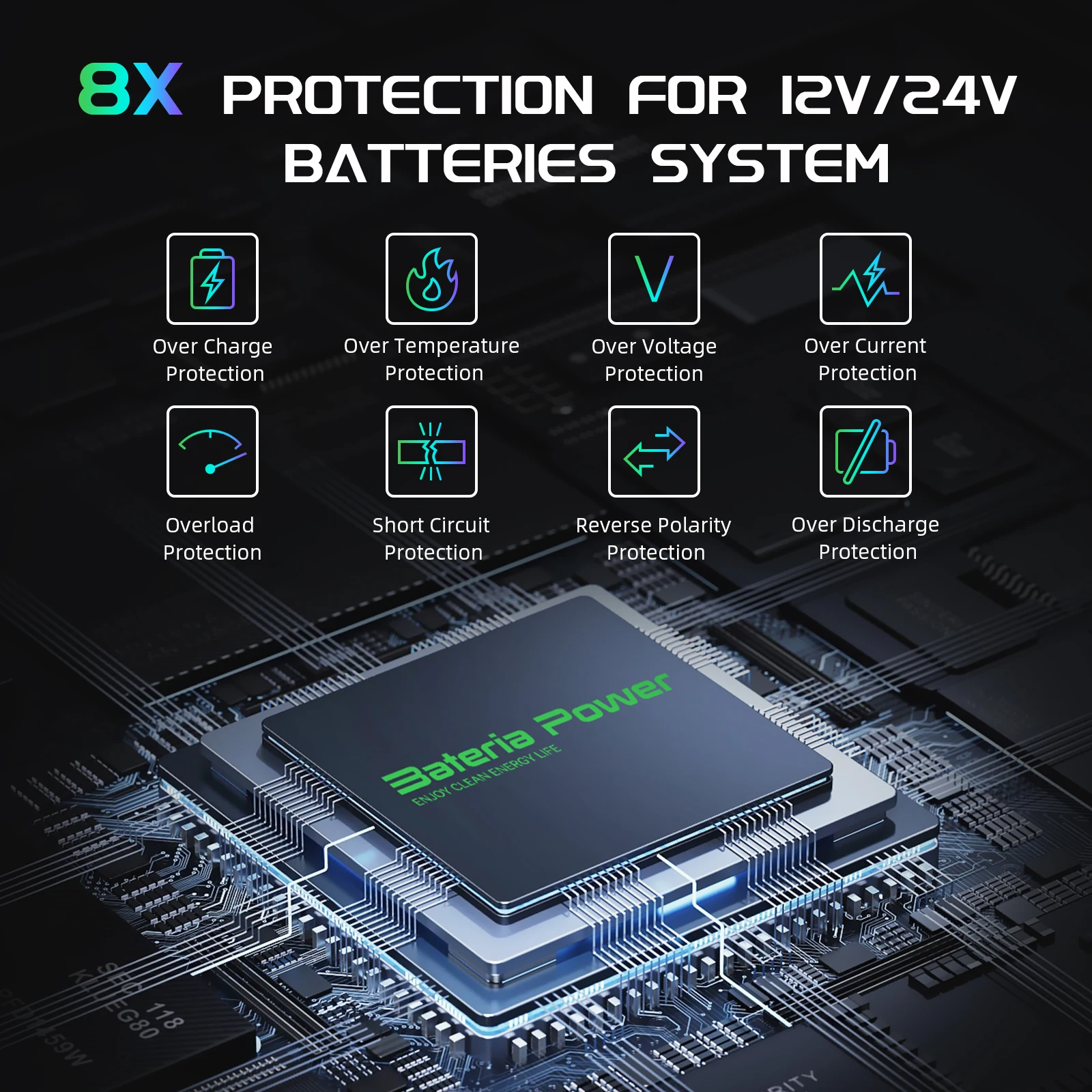 Контроллер заряда солнечной батареи 30А 12 В 24 ШИМ встроенное управление через