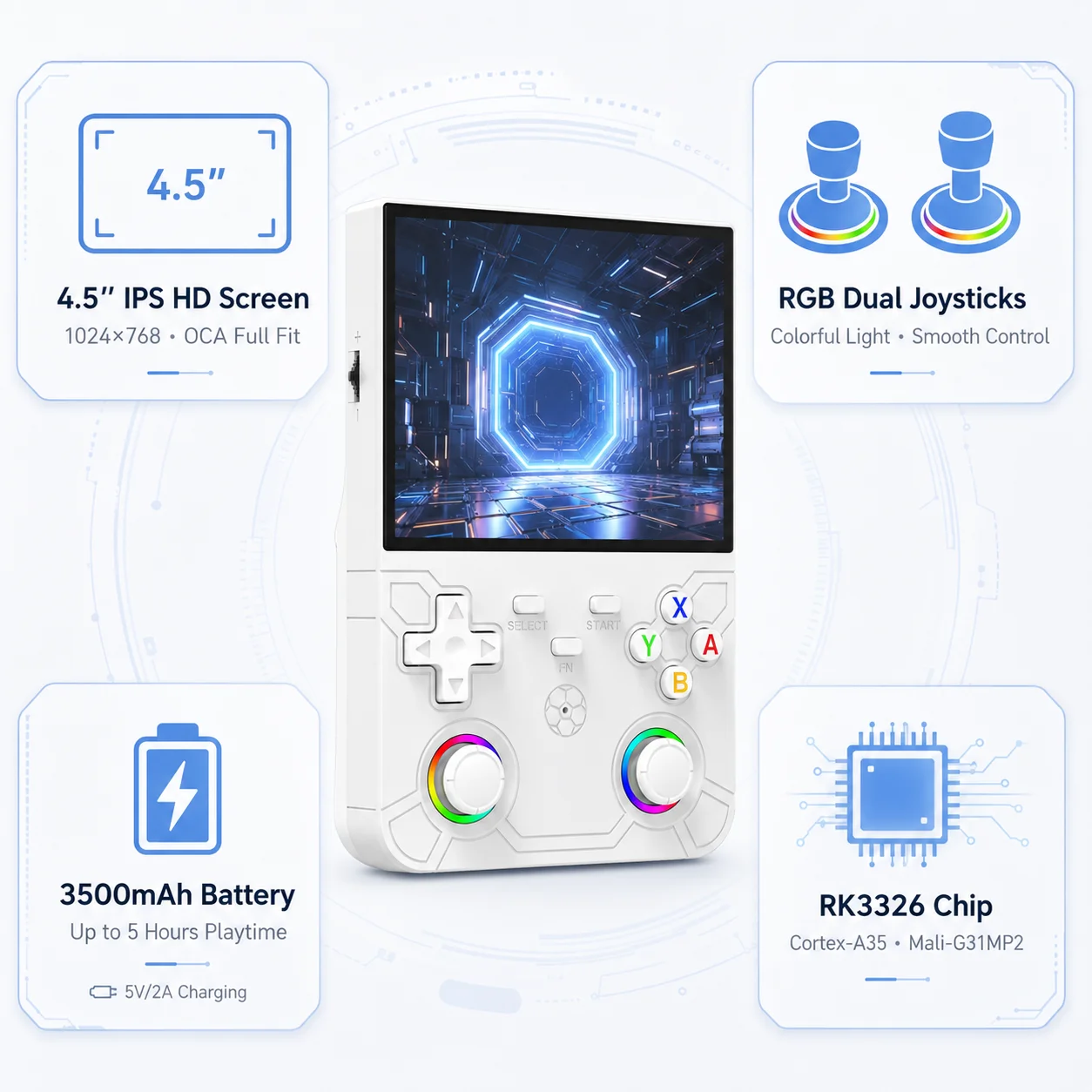 Фото Внешний игровой контроллер OTG с поддержкой R36 Ultra X, портативная игровая приставка с двойным вибромотором, 8W, двойными стереодинамиками, 30+ симуляторов игр. №2