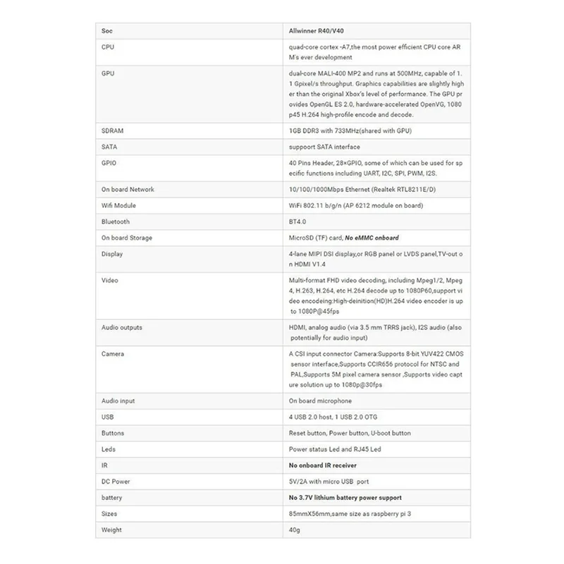 

Для банана Pi BPI-M2 Berry Allwinner V40 Quad Core 1GB LPDDR3 RAM Android USB3.0 RJ45 SATA плата для разработки интерфейса